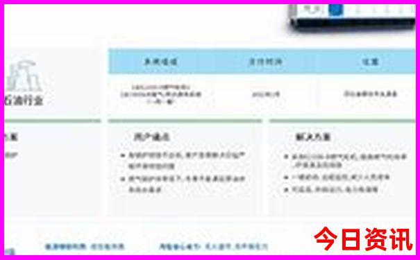 湖北的景区有哪些